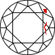 i1 Diamond Clarity
