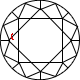 si1 Diamond Clarity